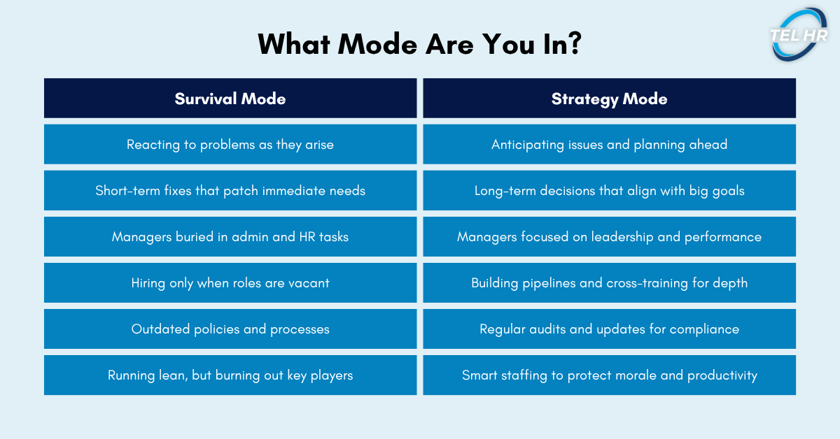 what mode are you in
